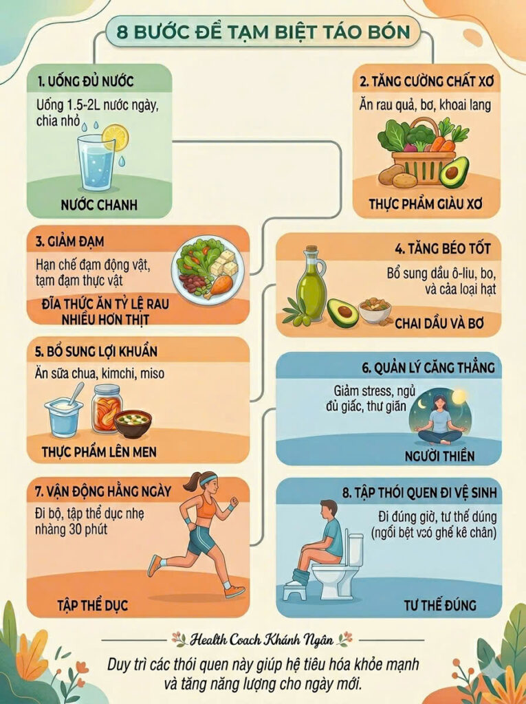 Thực đơn giàu xơ hòa tan và chất béo tốt giúp trẻ cải thiện tình trạng táo bón hiệu quả.